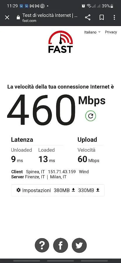 Wellvenice Bonbon 0*, Venice Italy